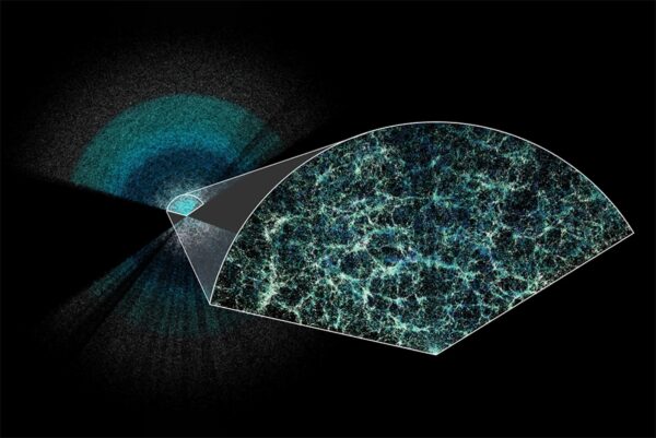 New 3D cosmic map could upend everything we know about the universe
